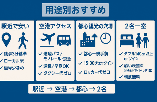 用途別おすすめ